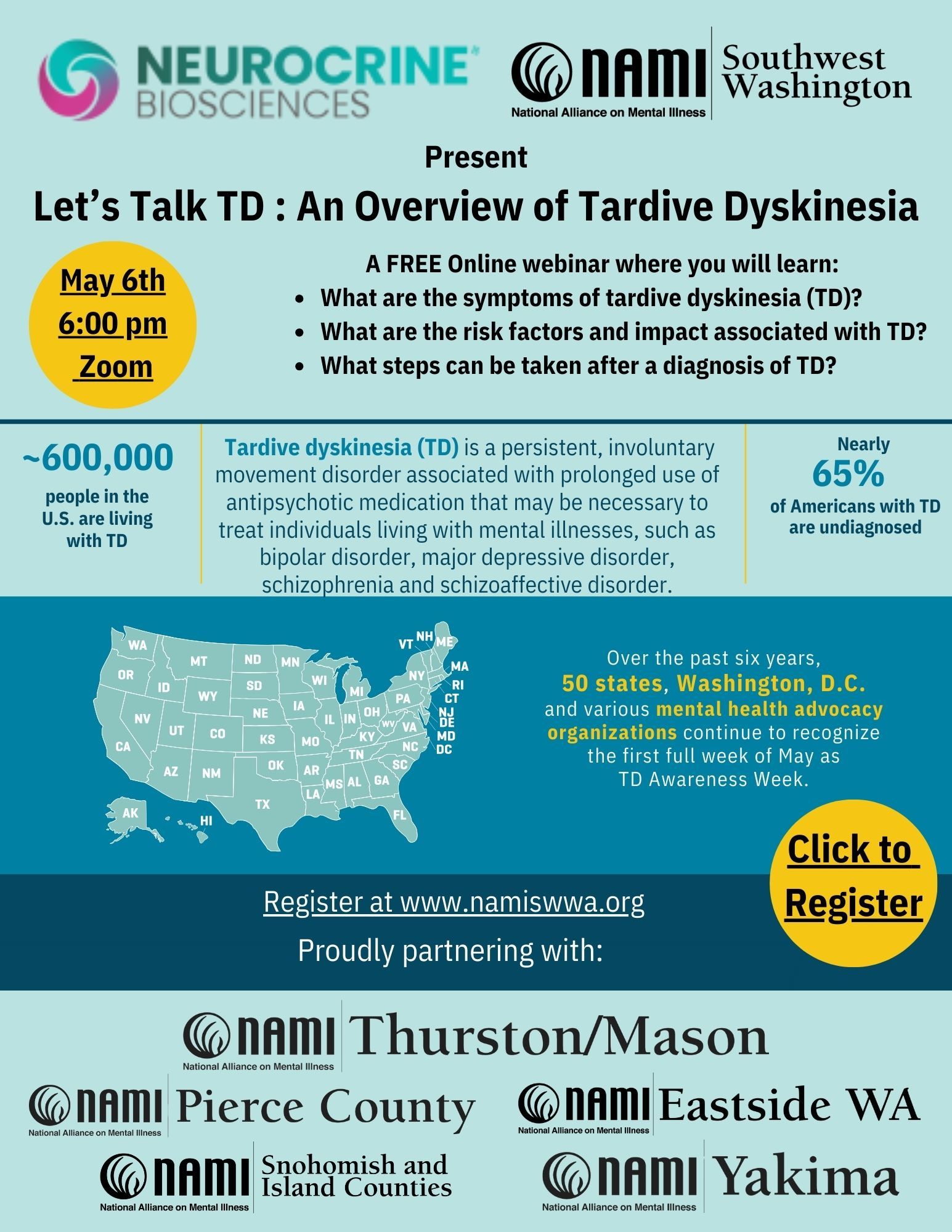 An overview of Tardive Dyskinesia